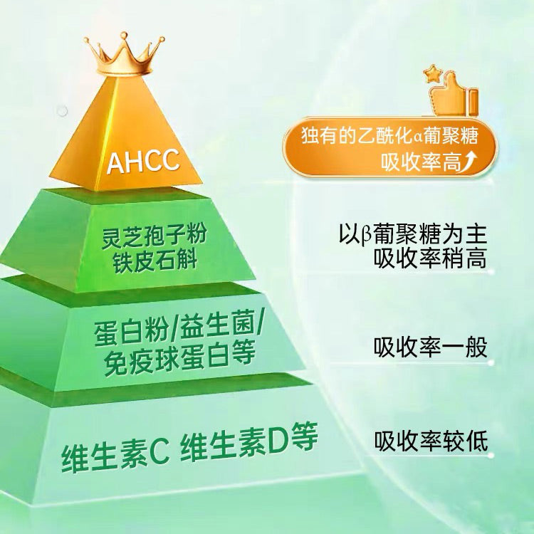 AHCC Pro 院线版 高浓度科学配比乙酰化α-葡聚糖免疫冻干粉 30袋/盒